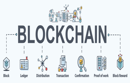 Blockchain-Kissimmee-Cryptocurrency-Financial-Services